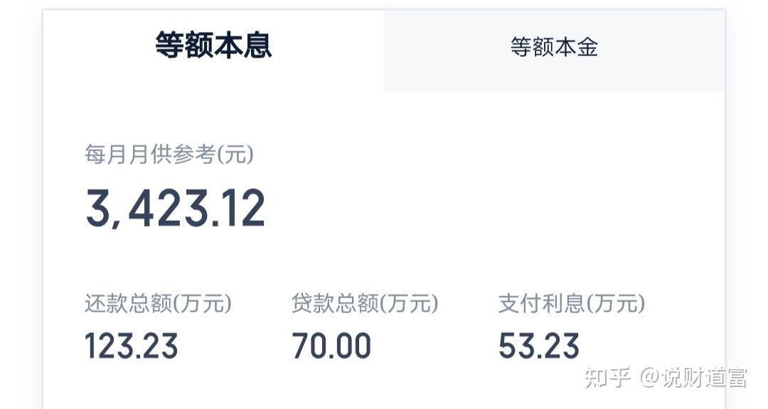 房子跌了，我不卖了，我出租还不行吗？ 第2张