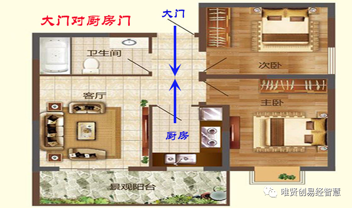 弘易老师十大布局_弘易老师易经培训 第4张